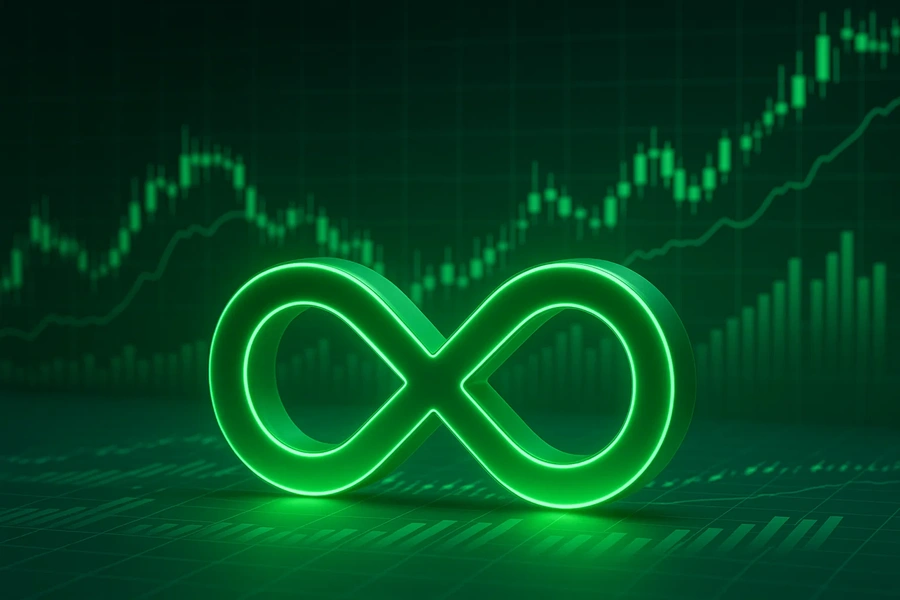 Competitive Trading Conditions